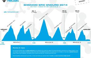 Compte rendu du shimano EPIC enduro 2014