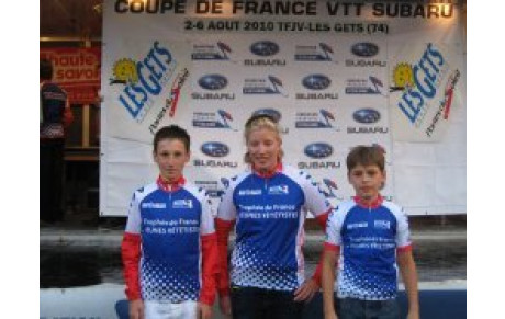 Trophée de France du Jeune Vététiste aux Gets 