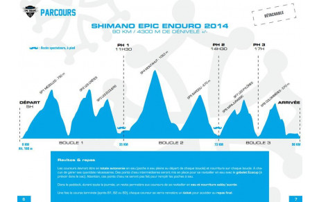 Compte rendu du shimano EPIC enduro 2014